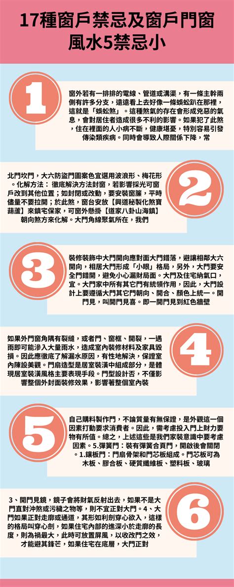 門上有窗|【門上有窗】門上有窗 小心漏財損健康！